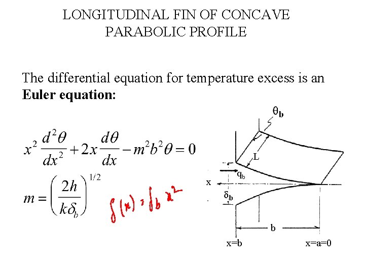 LONGITUDINAL FIN OF CONCAVE PARABOLIC PROFILE The differential equation for temperature excess is an