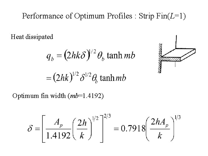 Performance of Optimum Profiles : Strip Fin(L=1) Heat dissipated Optimum fin width (mb=1. 4192)