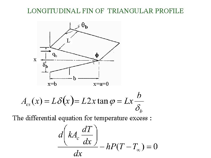 LONGITUDINAL FIN OF TRIANGULAR PROFILE L x qb x=b b x=a=0 The differential equation