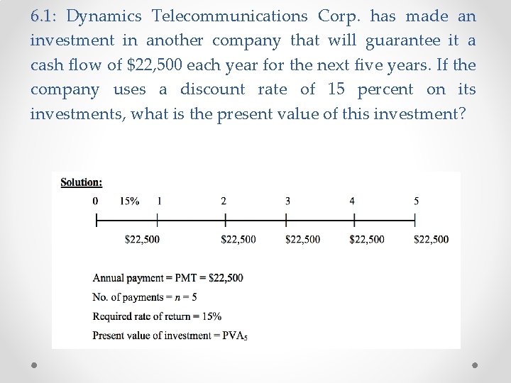 6. 1: Dynamics Telecommunications Corp. has made an investment in another company that will