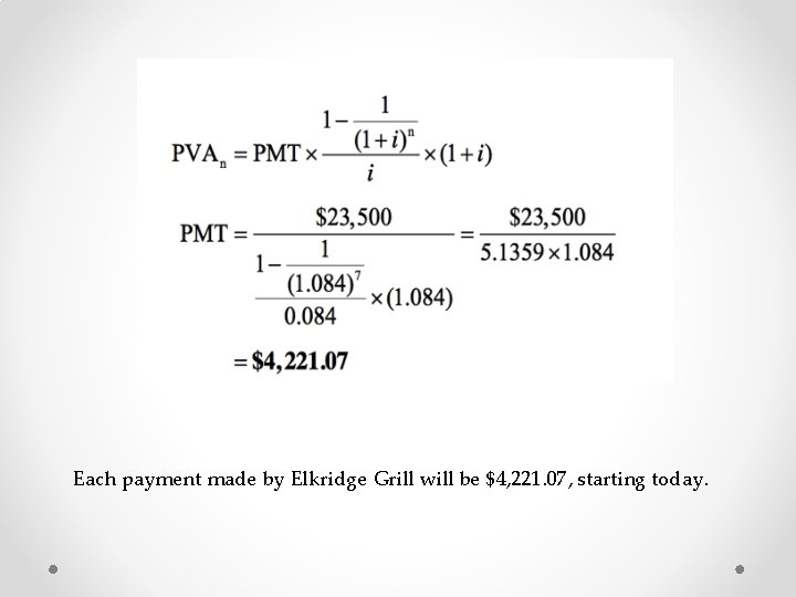 Each payment made by Elkridge Grill will be $4, 221. 07, starting today. 