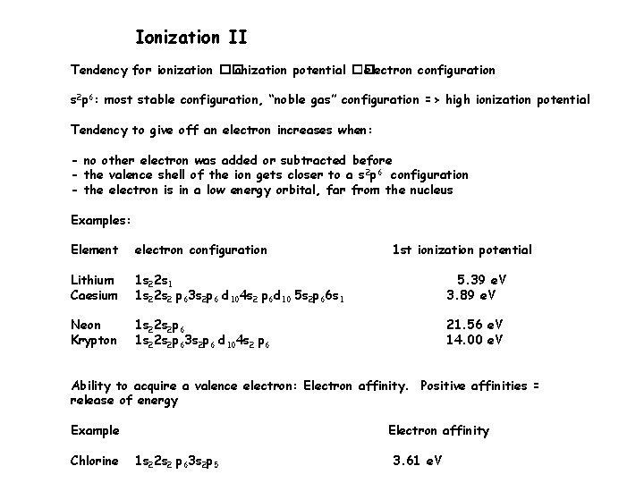 Ionization II Tendency for ionization �� ionization potential �� electron configuration s 2 p