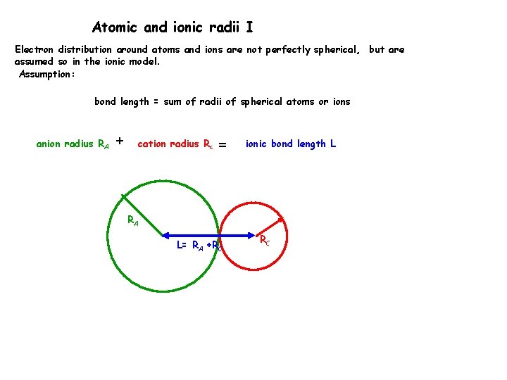 Atomic and ionic radii I Electron distribution around atoms and ions are not perfectly