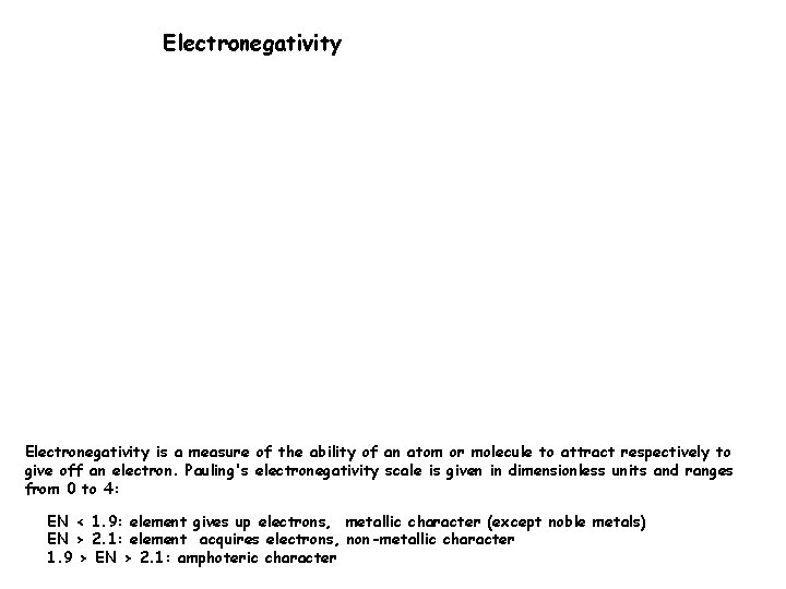Electronegativity is a measure of the ability of an atom or molecule to attract