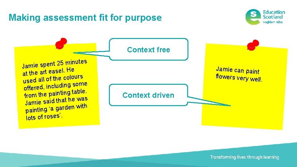 Making assessment fit for purpose Context free minutes 5 2 t n e p