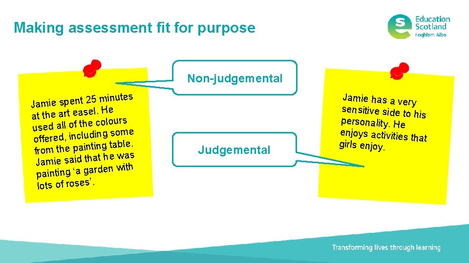 Making assessment fit for purpose Non-judgemental minutes 5 2 t n e p s