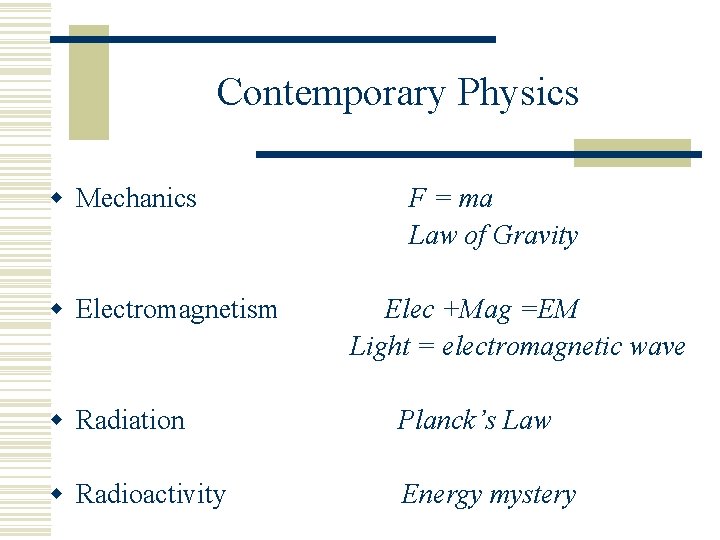 Contemporary Physics w Mechanics w Electromagnetism F = ma Law of Gravity Elec +Mag