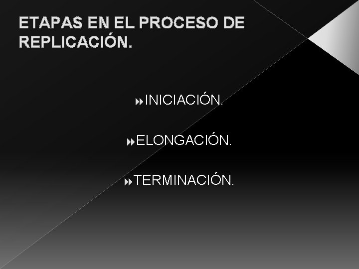 ETAPAS EN EL PROCESO DE REPLICACIÓN. INICIACIÓN. ELONGACIÓN. TERMINACIÓN. 