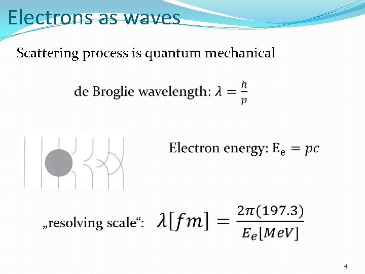 Electrons as waves Scattering process is quantum mechanical 4 