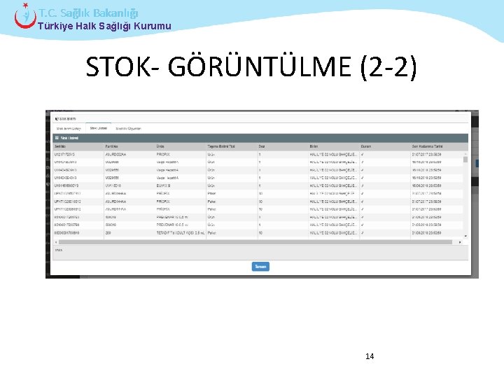 T. C. Sağlık Bakanlığı Türkiye Halk Sağlığı Kurumu STOK- GÖRÜNTÜLME (2 -2) 14 Çocuk