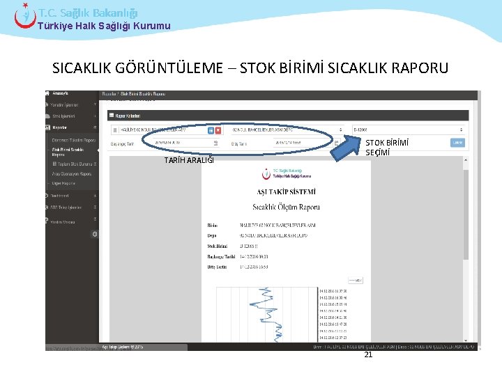 T. C. Sağlık Bakanlığı Türkiye Halk Sağlığı Kurumu SICAKLIK GÖRÜNTÜLEME – STOK BİRİMİ SICAKLIK