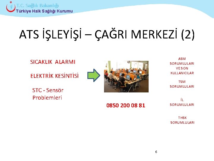 T. C. Sağlık Bakanlığı Türkiye Halk Sağlığı Kurumu ATS İŞLEYİŞİ – ÇAĞRI MERKEZİ (2)