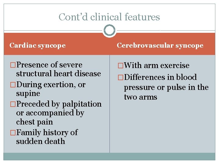 Cont’d clinical features Cardiac syncope Cerebrovascular syncope �Presence of severe �With arm exercise structural