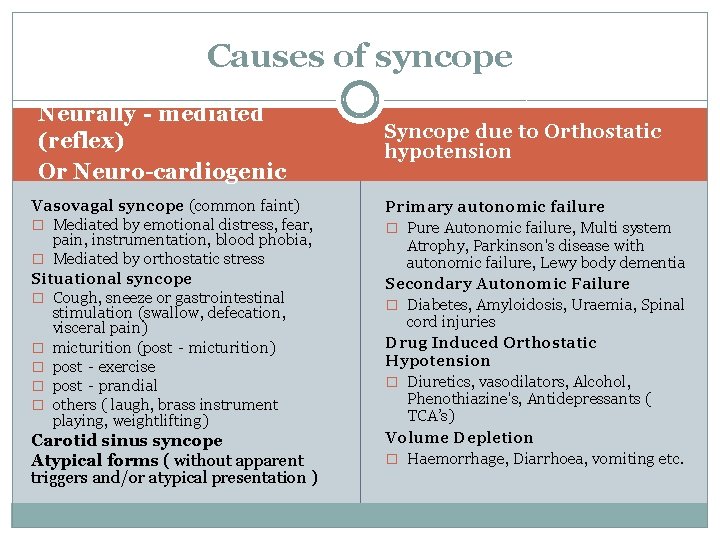 Causes of syncope Neurally‐mediated (reflex) Or Neuro-cardiogenic Vasovagal syncope (common faint) � Mediated by