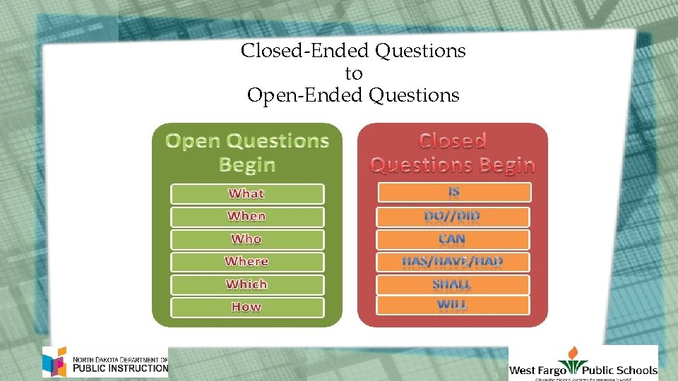 Closed-Ended Questions to Open-Ended Questions 