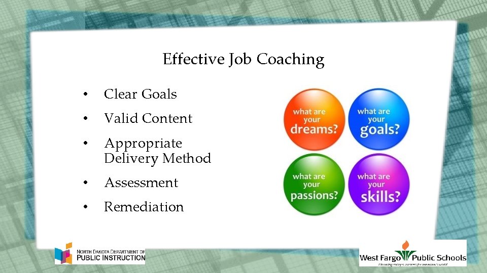 Effective Job Coaching • Clear Goals • Valid Content • Appropriate Delivery Method •