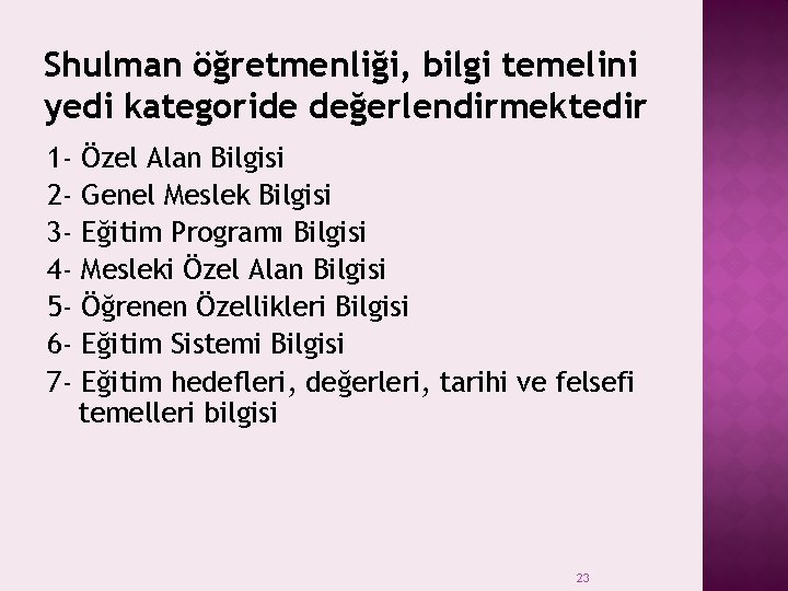 Shulman öğretmenliği, bilgi temelini yedi kategoride değerlendirmektedir 1234567 - Özel Alan Bilgisi Genel Meslek Shulman öğretmenliği, bilgi temelini yedi kategoride değerlendirmektedir 1234567 - Özel Alan Bilgisi Genel Meslek