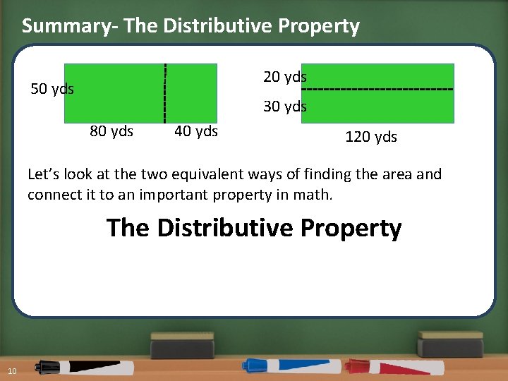Summary- The Distributive Property 20 yds 50 yds 30 yds 80 yds 40 yds