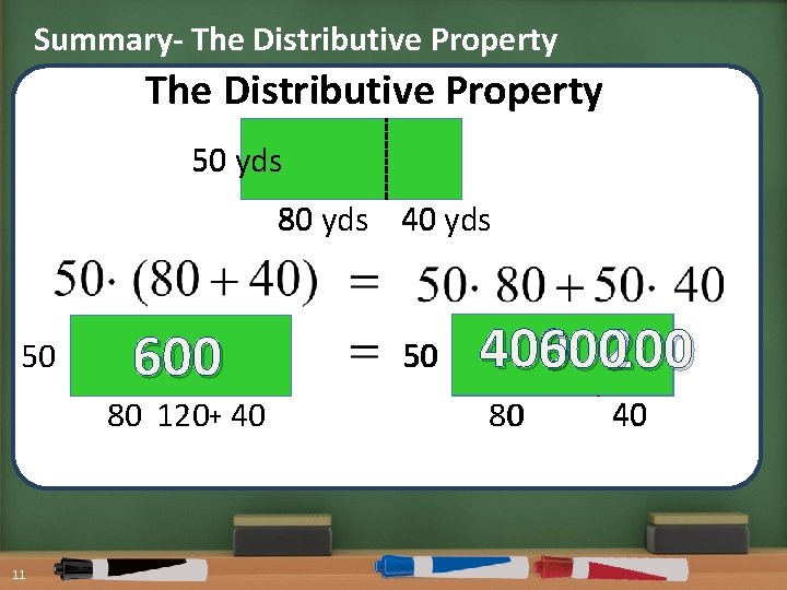Summary- The Distributive Property 50 yds 80 yds 40 yds 50 600 80 120+