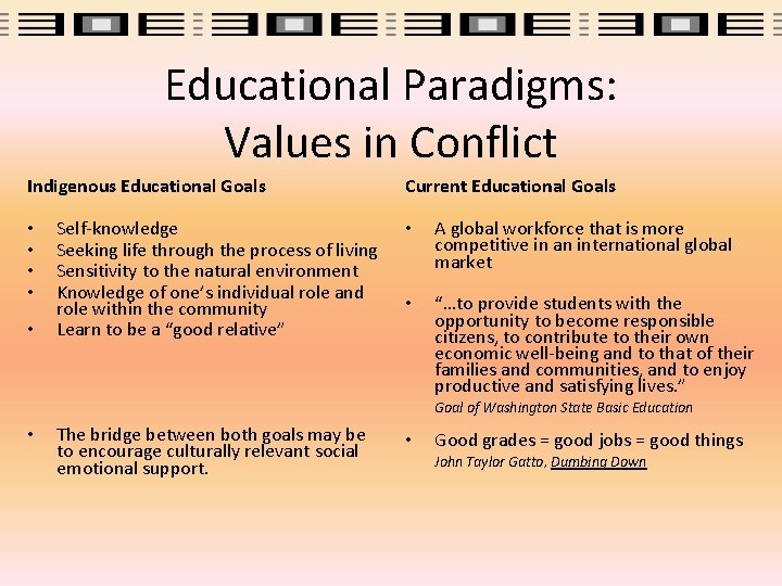 Educational Paradigms: Values in Conflict Indigenous Educational Goals • • • Self-knowledge Seeking life