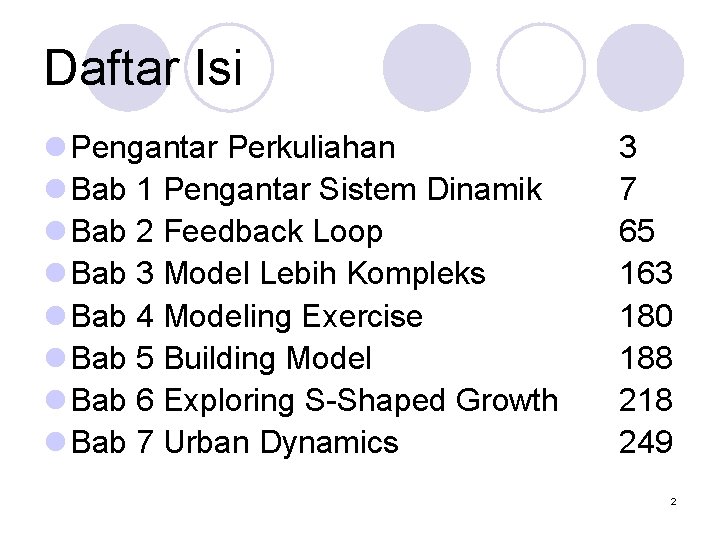 Daftar Isi l Pengantar Perkuliahan l Bab 1 Pengantar Sistem Dinamik l Bab 2