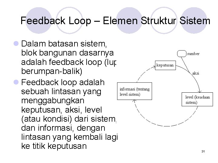 Feedback Loop – Elemen Struktur Sistem l Dalam batasan sistem, blok bangunan dasarnya adalah