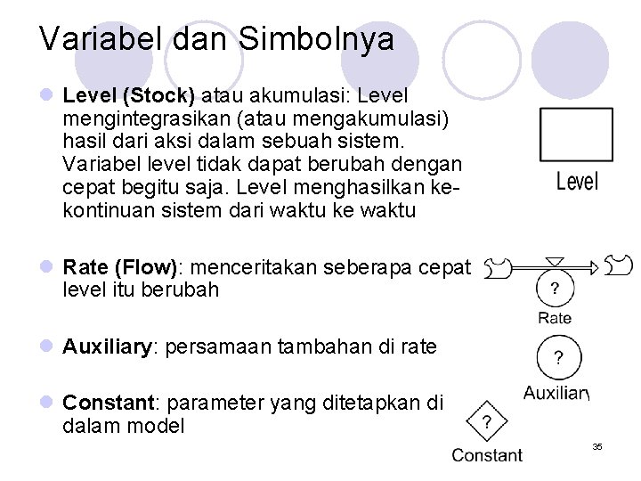 Variabel dan Simbolnya l Level (Stock) atau akumulasi: Level mengintegrasikan (atau mengakumulasi) hasil dari