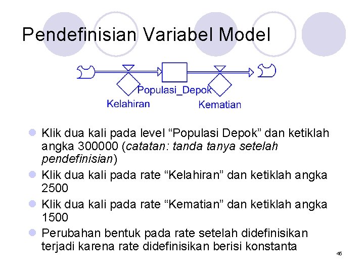 Pendefinisian Variabel Model l Klik dua kali pada level “Populasi Depok” dan ketiklah angka
