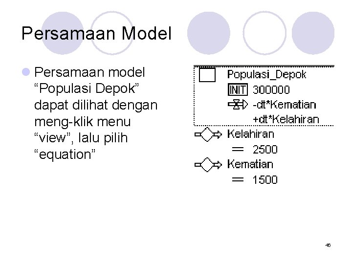 Persamaan Model l Persamaan model “Populasi Depok” dapat dilihat dengan meng-klik menu “view”, lalu