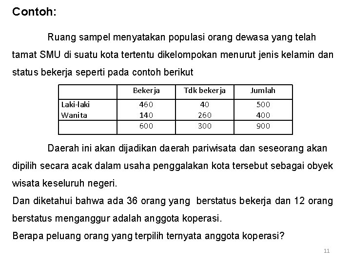 Contoh: Ruang sampel menyatakan populasi orang dewasa yang telah tamat SMU di suatu kota