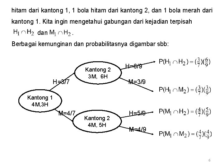 hitam dari kantong 1, 1 bola hitam dari kantong 2, dan 1 bola merah