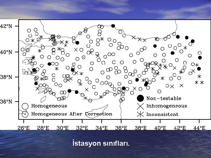 İstasyon sınıfları. 