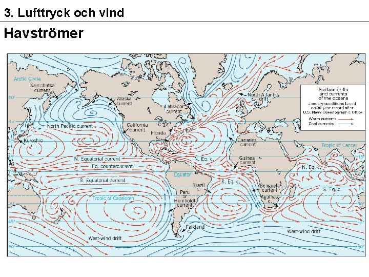 3. Lufttryck och vind Havströmer 