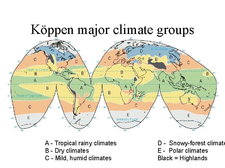 Köppen major climate groups A - Tropical rainy climates B - Dry climates C