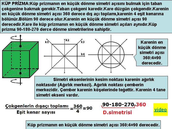 KÜP PRİZMA: Küp prizmanın en küçük dönme simetri açısını bulmak için taban çokgenine bakmak