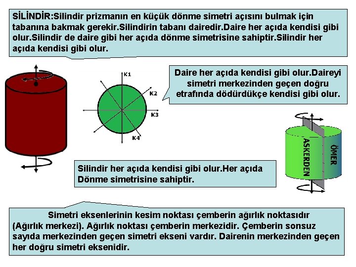 SİLİNDİR: Silindir prizmanın en küçük dönme simetri açısını bulmak için tabanına bakmak gerekir. Silindirin