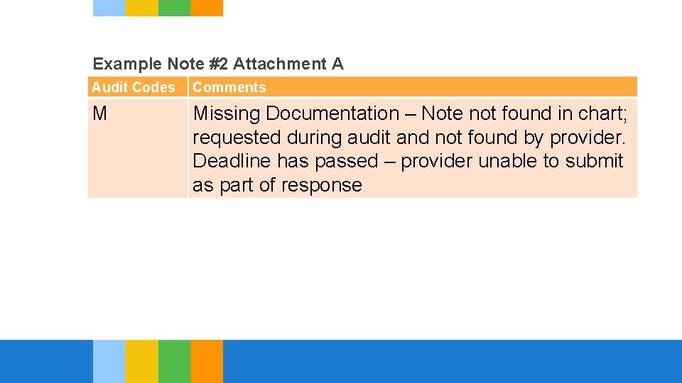 Example Note #2 Attachment A Audit Codes Comments M Missing Documentation – Note not