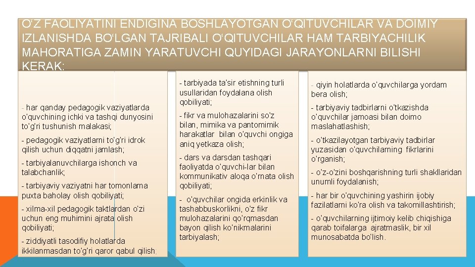 O‘Z FAOLIYATINI ENDIGINA BOSHLAYOTGAN O‘QITUVCHILAR VA DOIMIY IZLANISHDA BO‘LGAN TAJRIBALI O‘QITUVCHILAR HAM TARBIYACHILIK MAHORATIGA O‘Z FAOLIYATINI ENDIGINA BOSHLAYOTGAN O‘QITUVCHILAR VA DOIMIY IZLANISHDA BO‘LGAN TAJRIBALI O‘QITUVCHILAR HAM TARBIYACHILIK MAHORATIGA