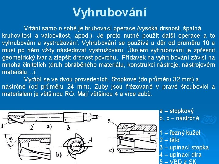 Vyhrubování Vrtání samo o sobě je hrubovací operace (vysoká drsnost, špatná kruhovitost a válcovitost,