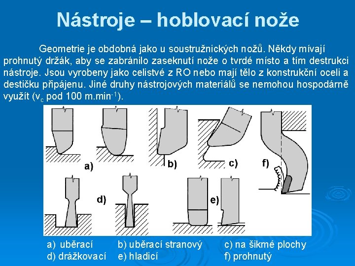 Nástroje – hoblovací nože Geometrie je obdobná jako u soustružnických nožů. Někdy mívají prohnutý