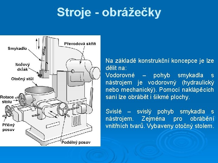 Stroje - obrážečky Na základě konstrukční koncepce je lze dělit na: Vodorovné – pohyb