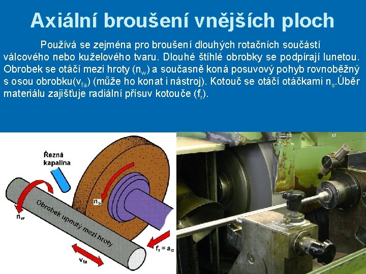 Axiální broušení vnějších ploch Používá se zejména pro broušení dlouhých rotačních součástí válcového nebo