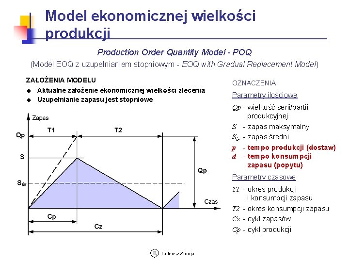 Model ekonomicznej wielkości produkcji Production Order Quantity Model - POQ (Model EOQ z uzupełnianiem