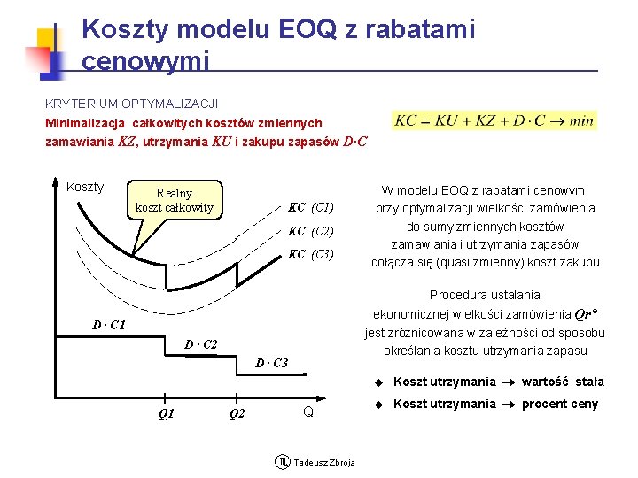 Koszty modelu EOQ z rabatami cenowymi KRYTERIUM OPTYMALIZACJI Minimalizacja całkowitych kosztów zmiennych zamawiania KZ,
