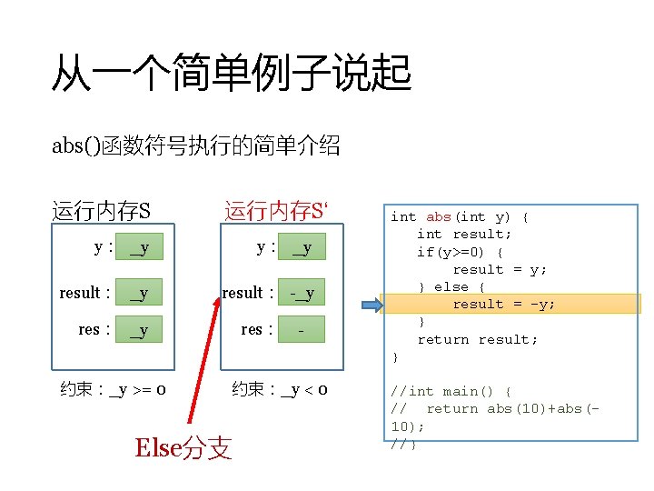 从一个简单例子说起 abs()函数符号执行的简单介绍 运行内存S‘ y： _y result： -_y res： _y 约束：_y >= 0 res： -