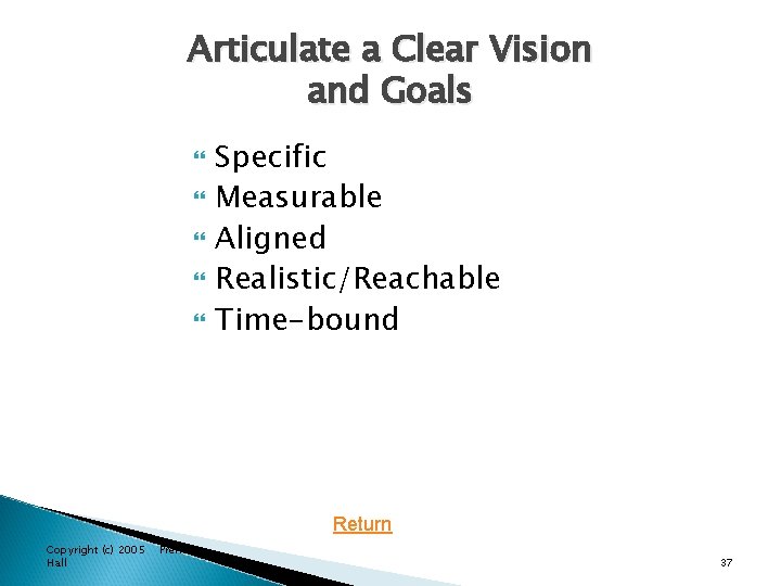 Articulate a Clear Vision and Goals Specific Measurable Aligned Realistic/Reachable Time-bound Return Copyright (c) Articulate a Clear Vision and Goals Specific Measurable Aligned Realistic/Reachable Time-bound Return Copyright (c)