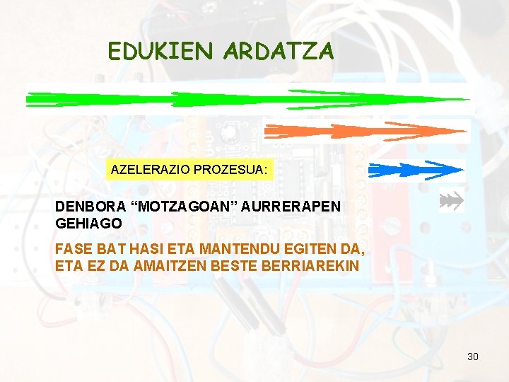 EDUKIEN ARDATZA AZELERAZIO PROZESUA: DENBORA “MOTZAGOAN” AURRERAPEN GEHIAGO FASE BAT HASI ETA MANTENDU EGITEN