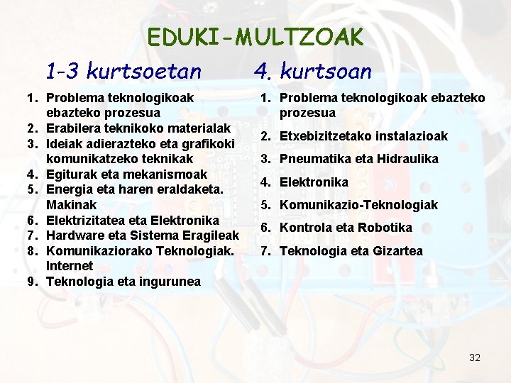 EDUKI-MULTZOAK 1 -3 kurtsoetan 4. kurtsoan 1. Problema teknologikoak ebazteko prozesua 2. Erabilera teknikoko