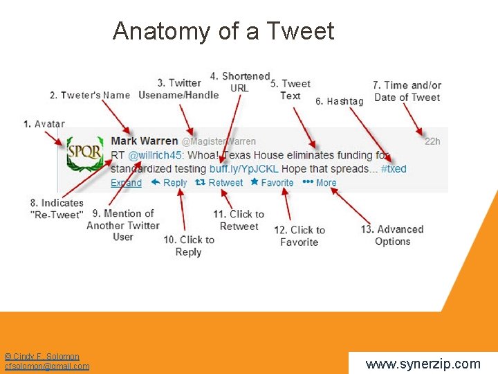 Anatomy of a Tweet © Cindy F. Solomon cfsolomon@gmail. com www. synerzip. com 
