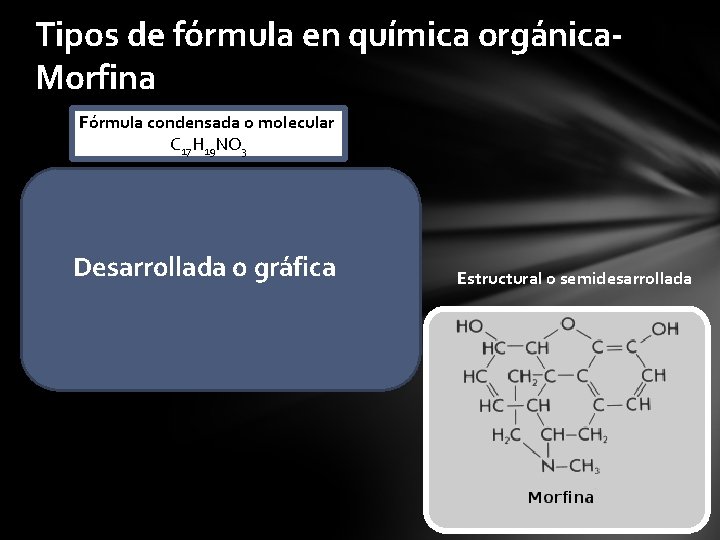 Tipos de fórmula en química orgánica. Morfina Fórmula condensada o molecular C 17 H
